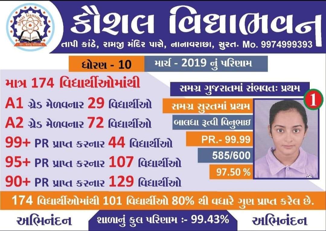SSC Result 2018-19