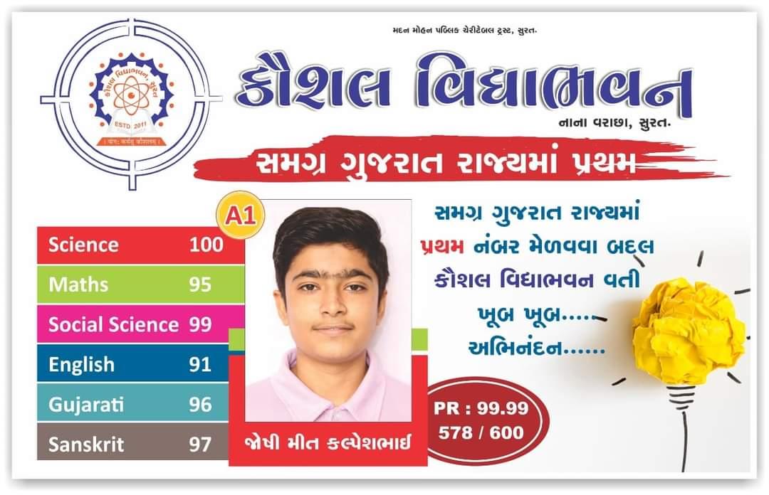 SSC Result 2019-20