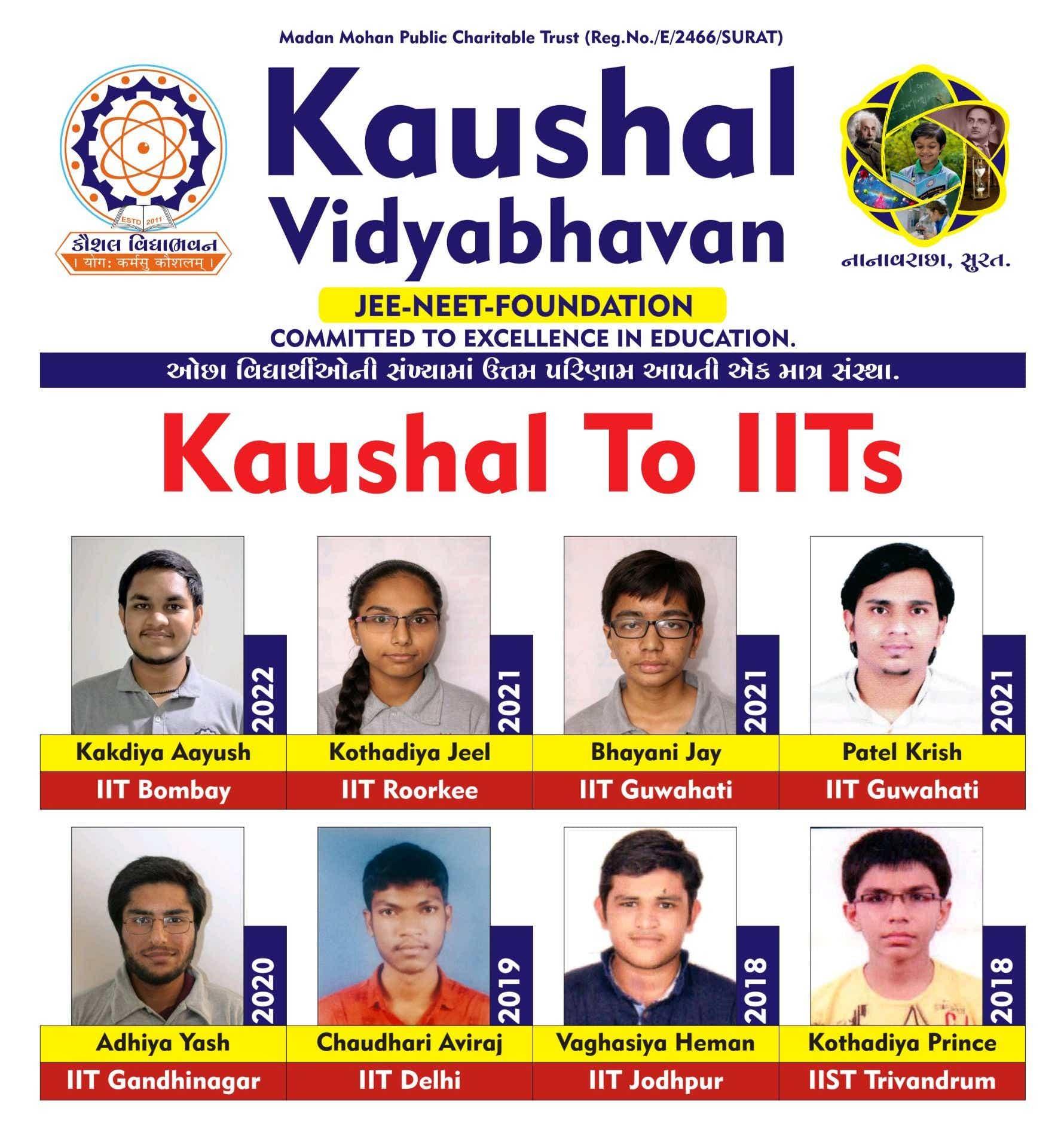IITs