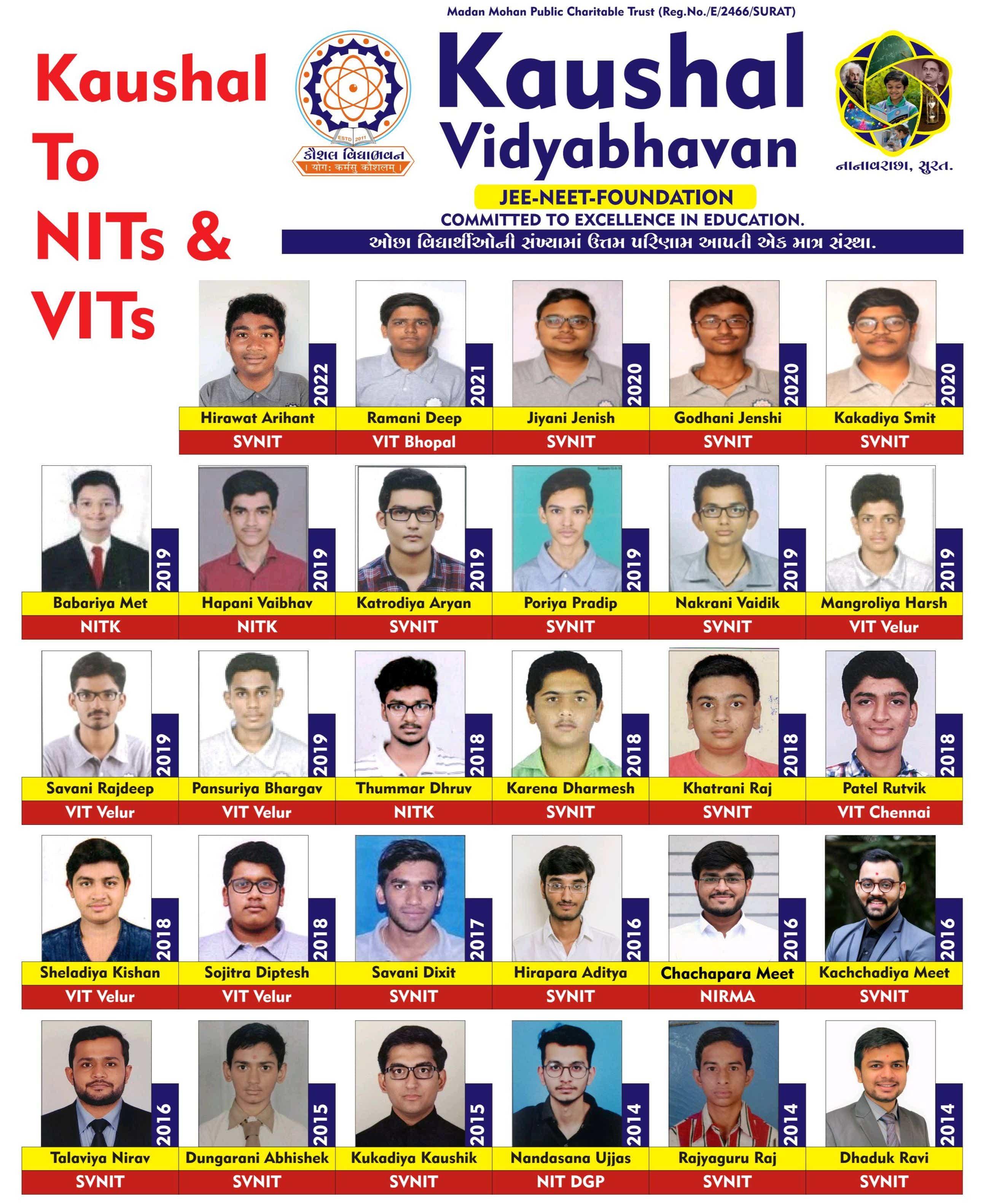 NITs and VITs