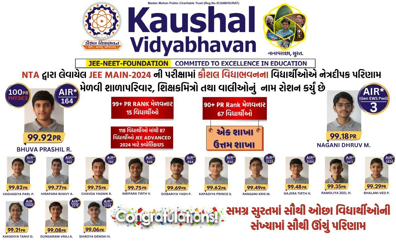 JEE MAIN 2024 RESULT
